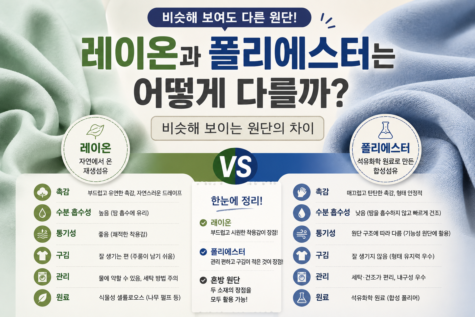 레이온과 폴리에스터 원단 비교