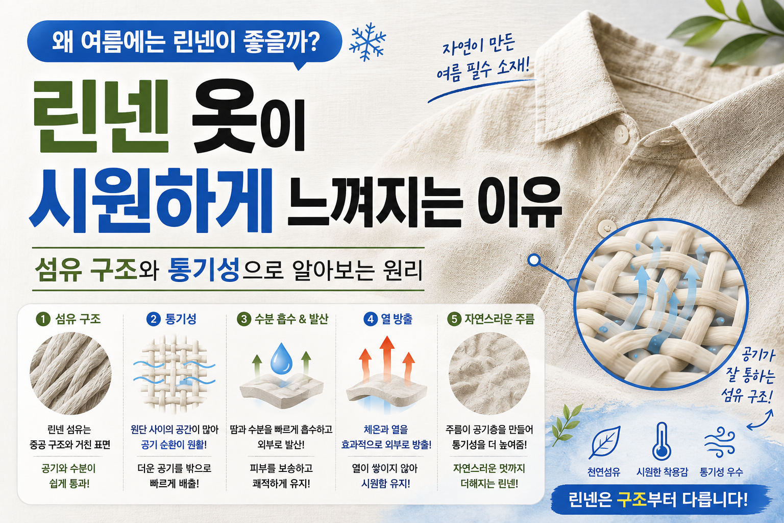 린넨이 시원한 과학