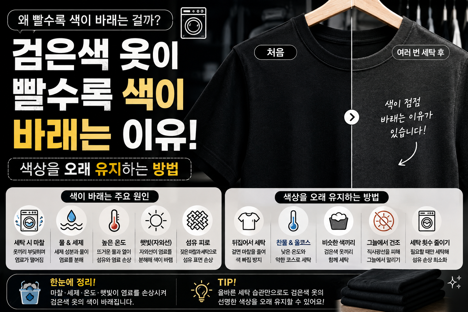 검은색 옷 색바램 방지 가이드